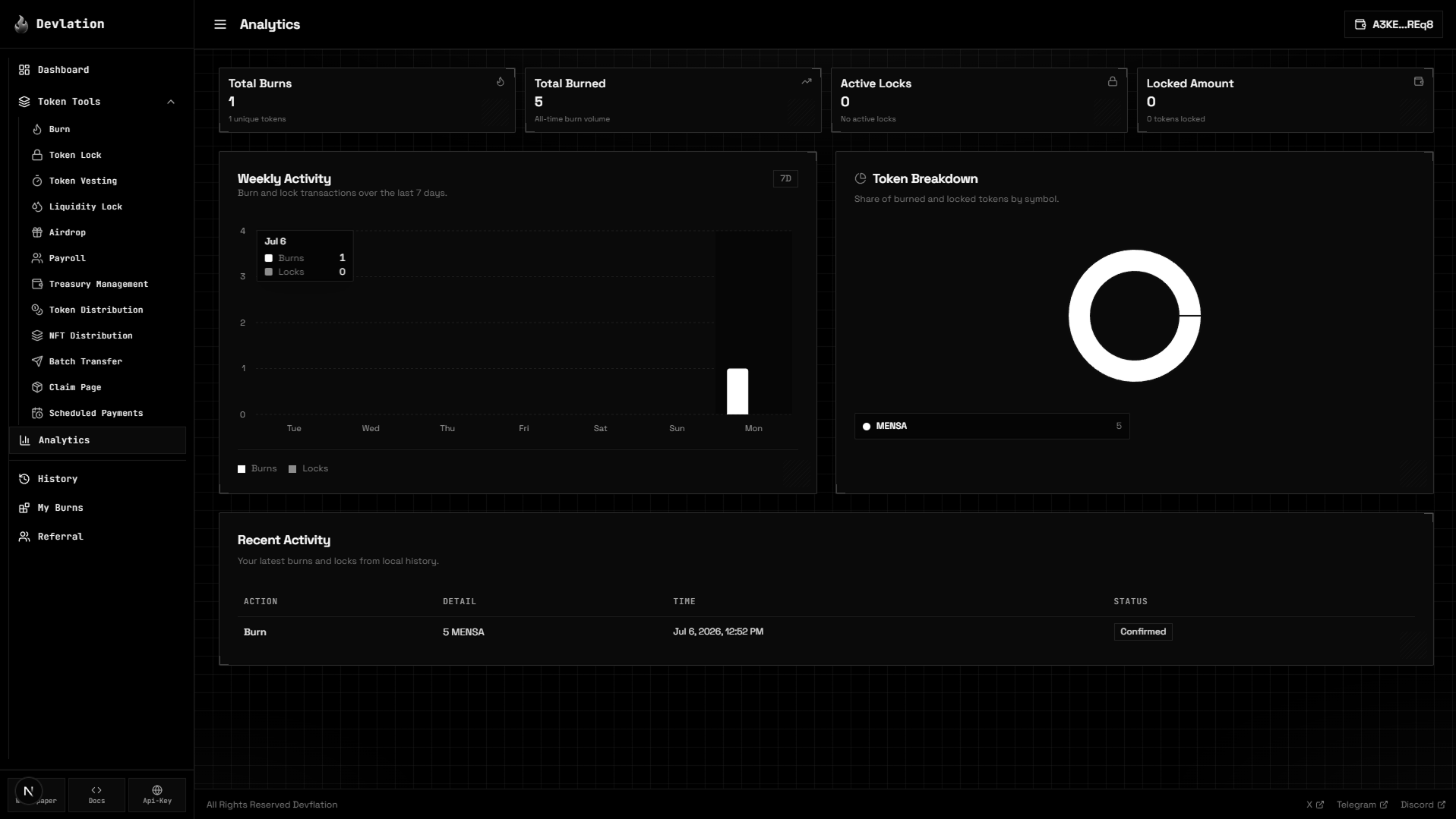Analytics preview